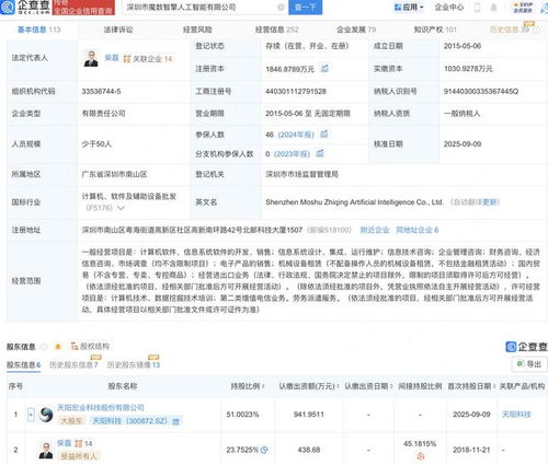 天陽科技投資魔數智擎，拓展AI與第二類增值電信業務布局